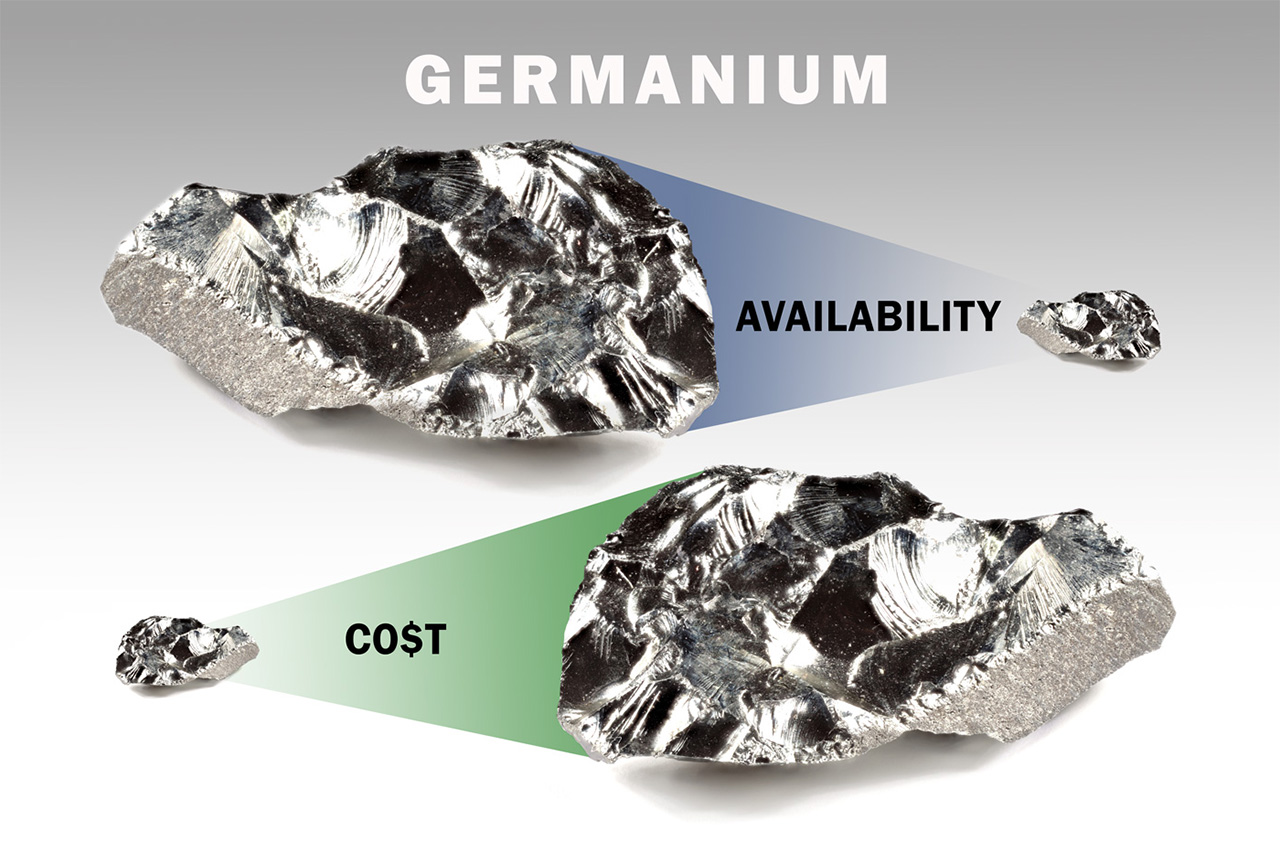 AmeriCOM-Germanium